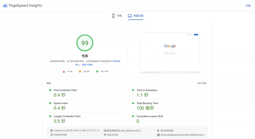 Google PageSpeed Insights