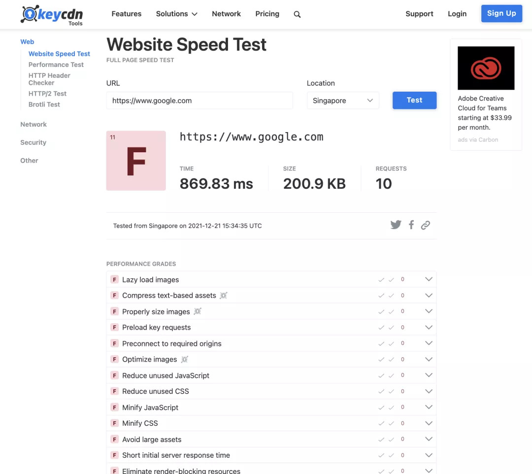 Keycdn Tool Keycdn Tool