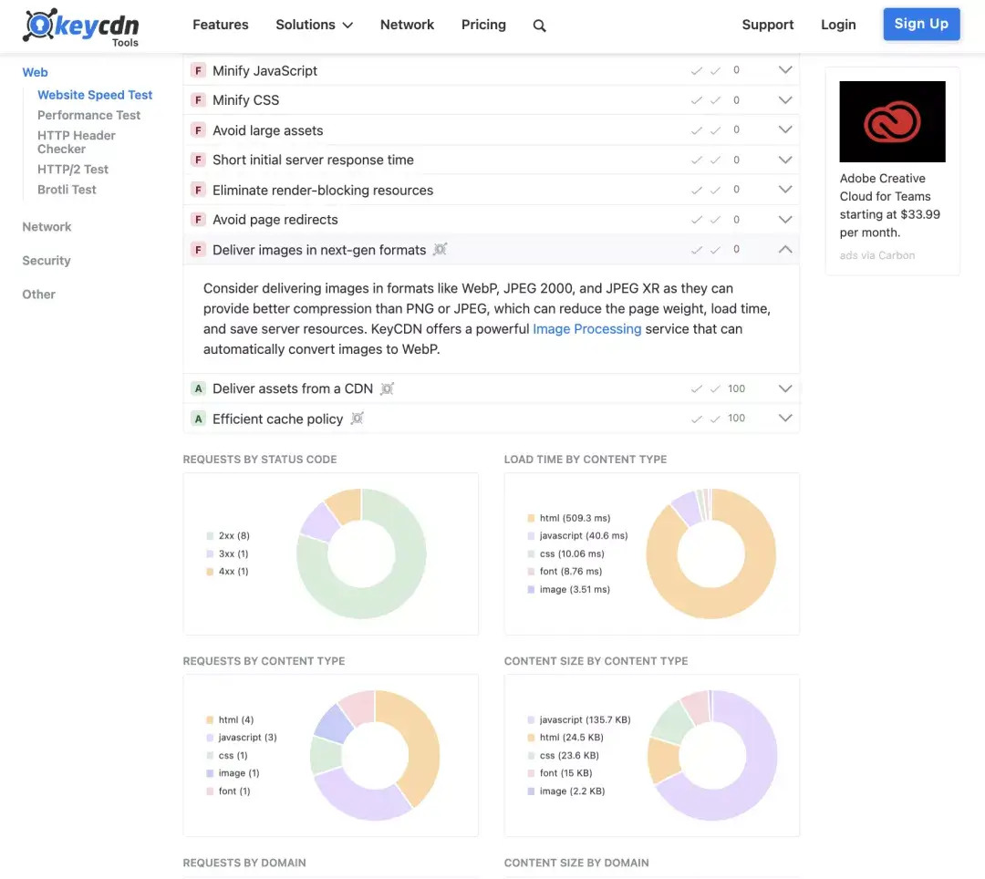 Keycdn Tool Keycdn Tool