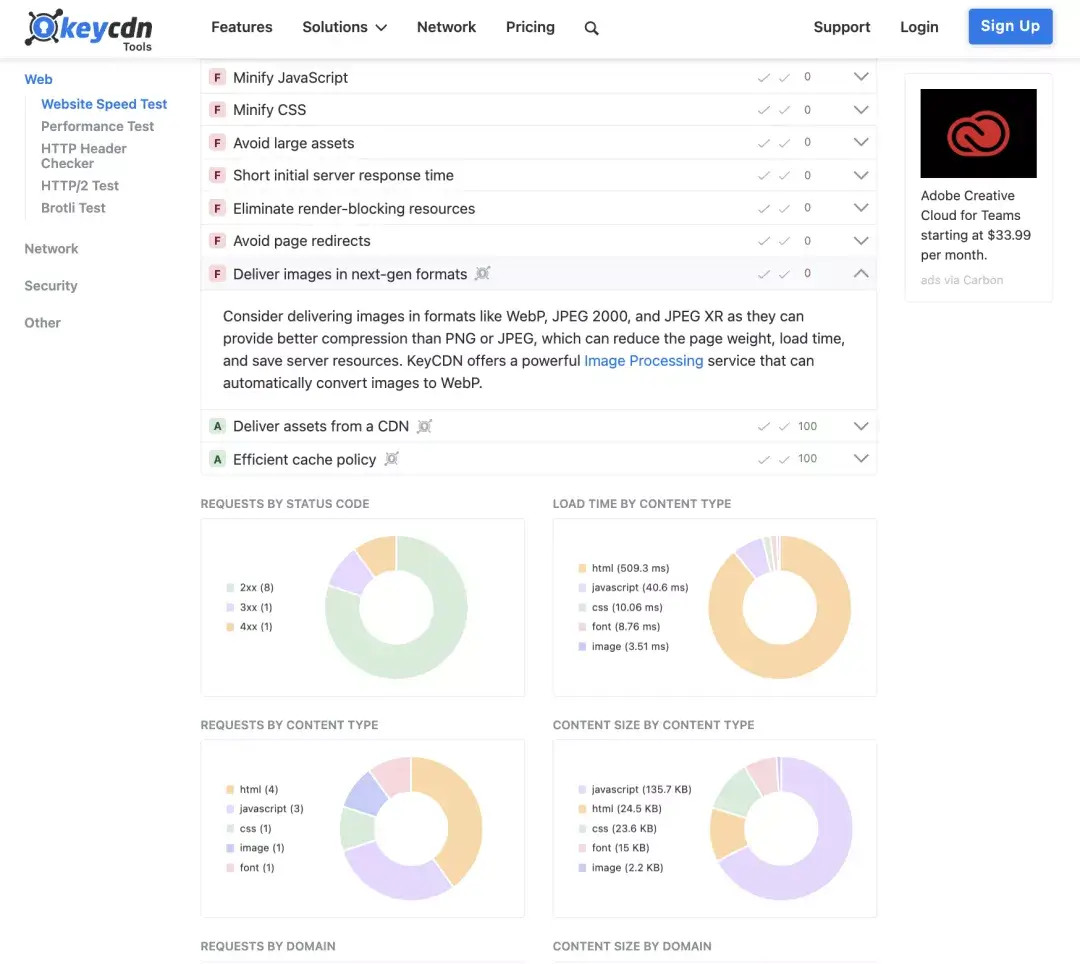 Keycdn Tool