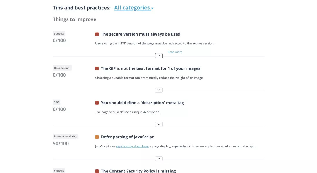 Dareboost Dareboost