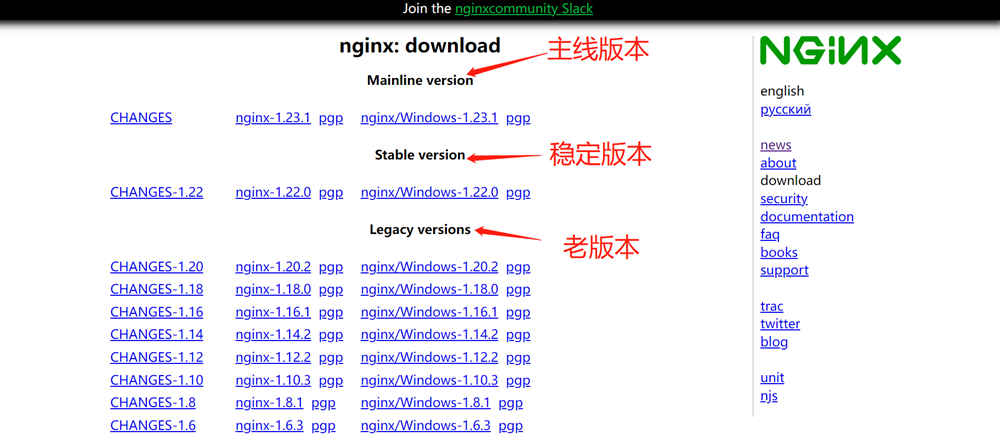 如何在Windows环境配置 Nginx？